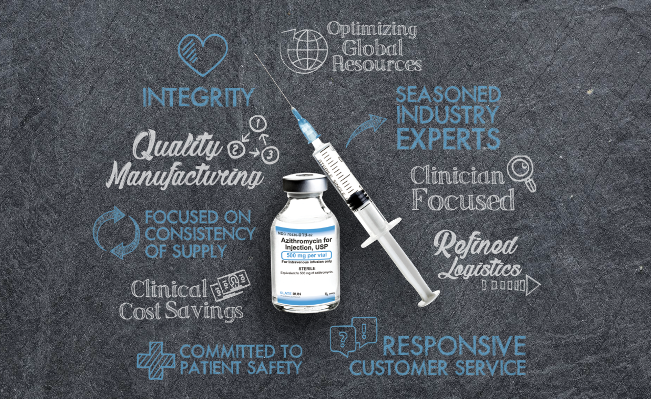 azithromycin 500 mg cost in australia